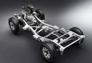 汽车车架:定义、类型、材料详细解释[Notes & PDF]